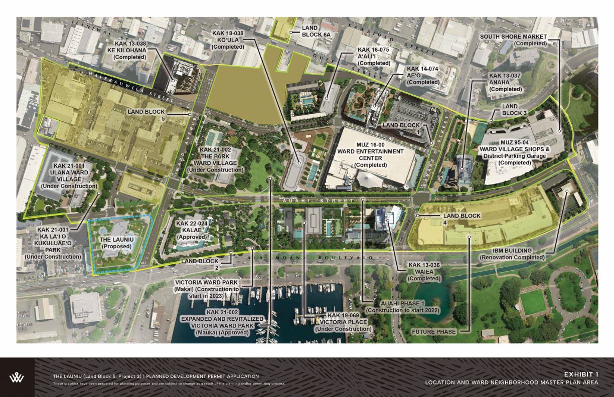 ラウニウ建設予定地